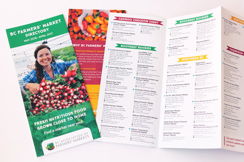 BC Farmers' Market Directory
